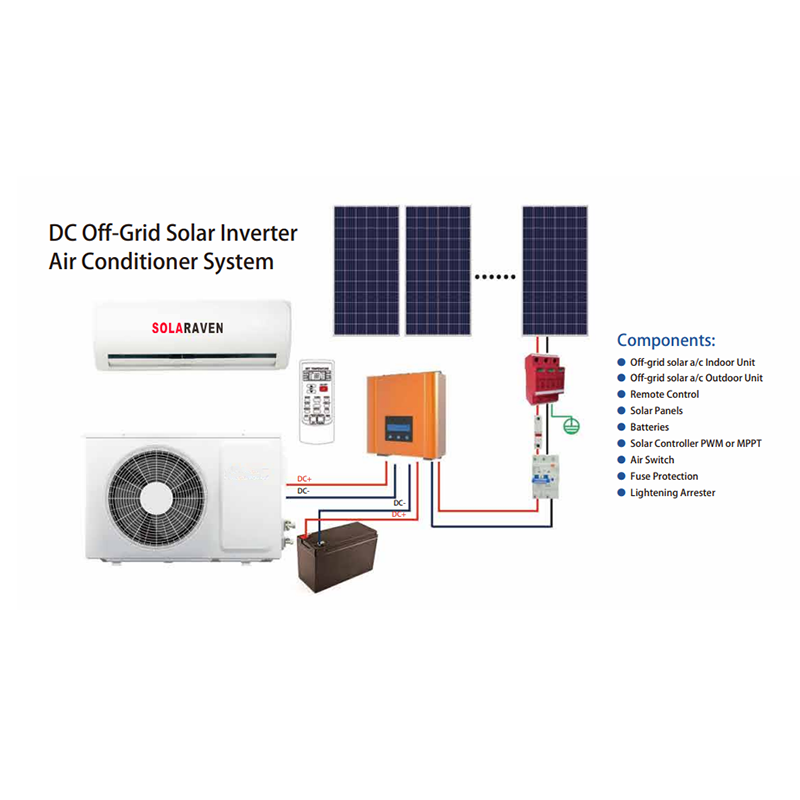 Off-Grid-Solarklimaanlage